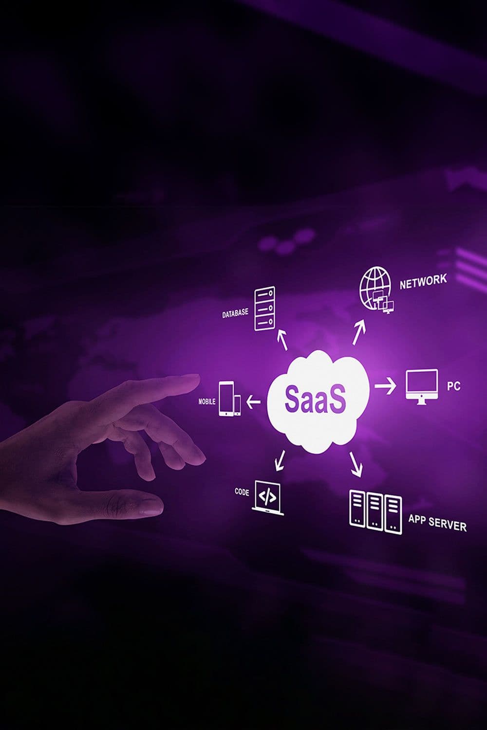 SAAS